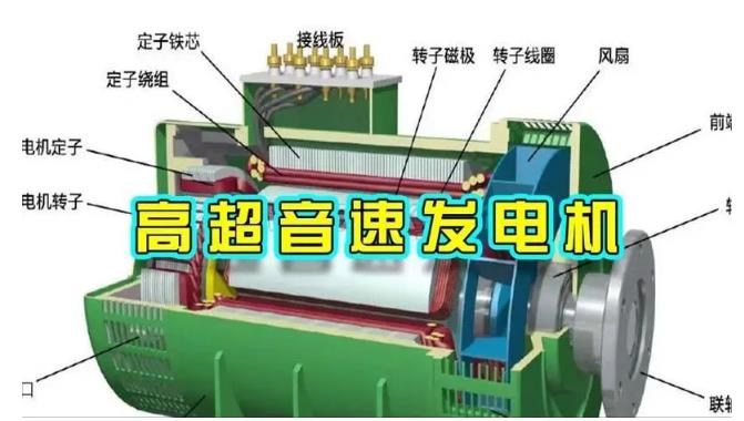 小金颠覆你对发电方式的认知！中国革命性发电机公开揭秘 